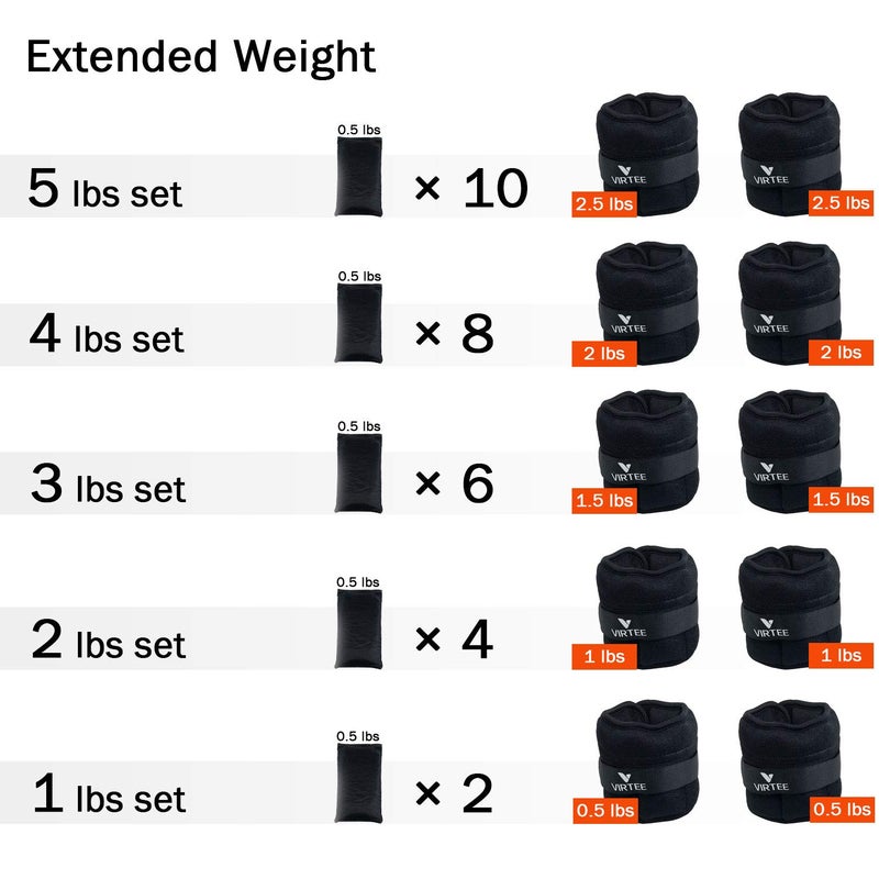 Virtee Adjustable Ankle Weights for Women Men Kids, Wrist Weight Set 1-5 lbs (1 Pair) with Removable Weight for Jogging, Walking, Gymnastic, Workout, 0.5-2.5 lbs Each Pack, 2 Pack - Image 4